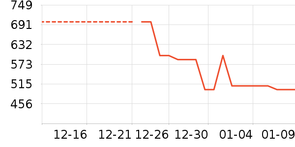 ���Ŀ���ը����ʷ�۸�