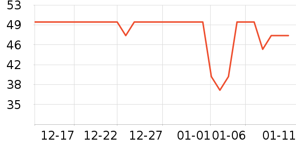 ��������ԡ¶��ʷ�۸�