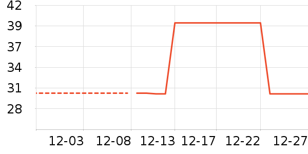 ͬ���ñ���������ʷ�۸�