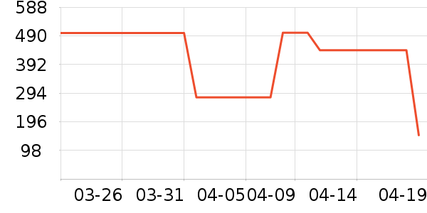 ��·��Ůʽ��������ʷ�۸�