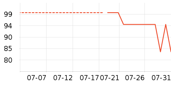 ������ʪ��ʷ�۸�