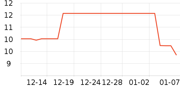 ԭ���������ʷ�۸�