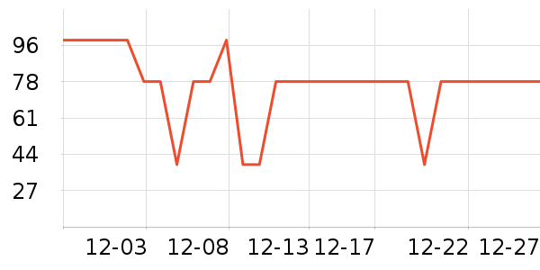 ����С����ͯ������ʷ�۸�