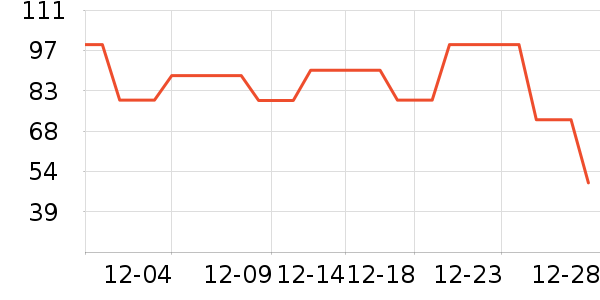 ����ñ��/Χ��/������װ��ʷ�۸�