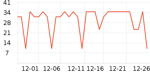 ��۴�ҩ���ɷ����޹�˾�������廤����ʷ�۸�