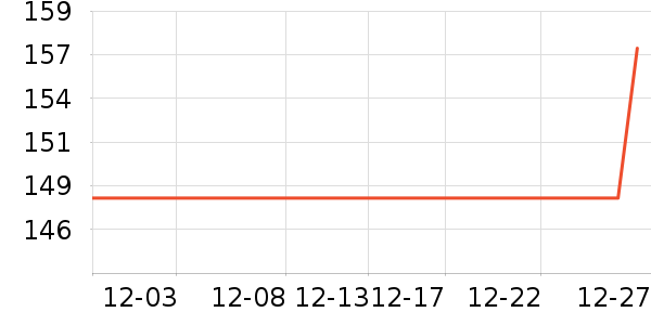 è�˱���/������ʷ�۸�