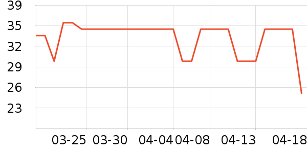 ������ʳ������ʷ�۸�