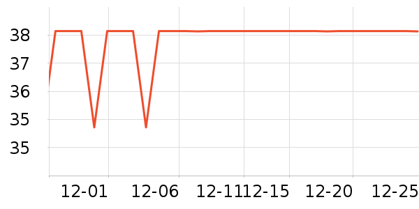 ���ӳ�����ֽ��ʷ�۸�