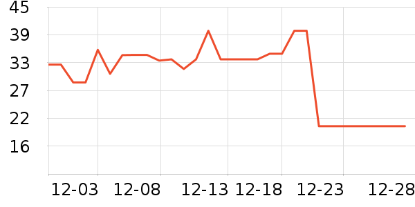 ���������������ʷ�۸�