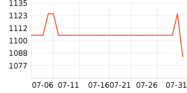 ��������̥��ʷ�۸�