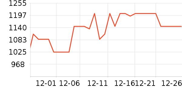 ��������̥��ʷ�۸�