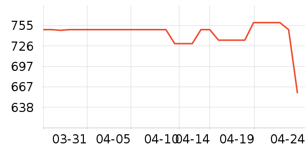 �����Ʊڻ���ʷ�۸�