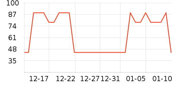 è��������ʷ�۸�