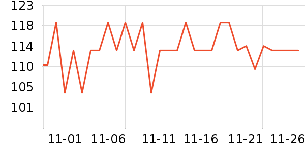 ������������̷���ʷ�۸�