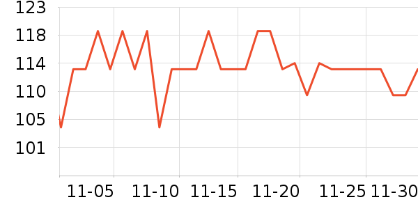 ������������̷���ʷ�۸�