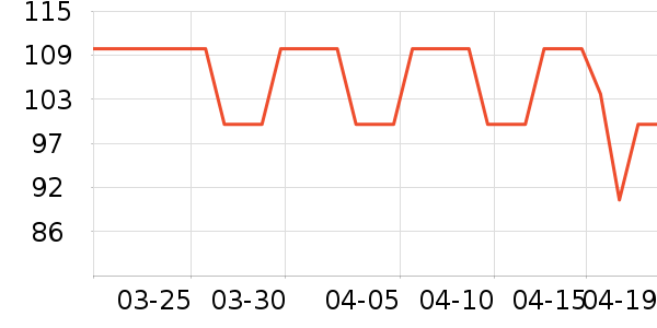 ������������̷���ʷ�۸�