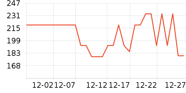 ��˾�����޷���ʷ�۸�