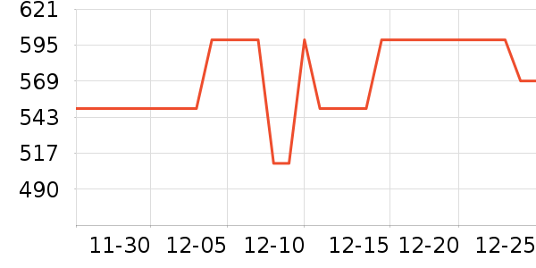 ����������/��/̨��ʷ�۸�