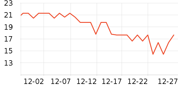 �͵ϸߴ���������ʷ�۸�