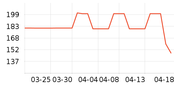 �Ѱ��ֳ����������ʷ�۸�