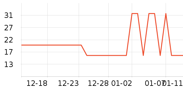 ��������������ʷ�۸�