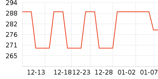 �¿�˹��Ƶ����豸��ʷ�۸�