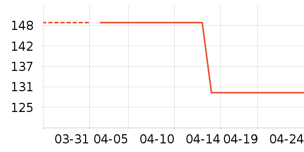 ��������Ůʽţ�п�/���п�/�̿���ʷ�۸�