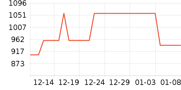 ŷ��������������ʷ�۸�