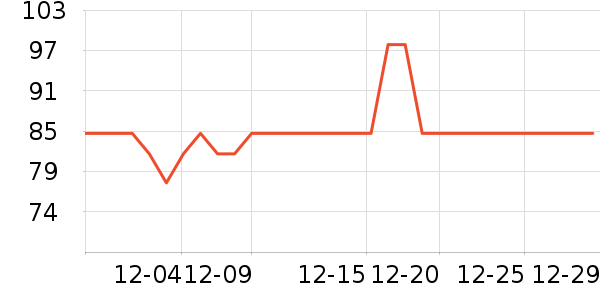 ���������̲�Ʒ��ʷ�۸�