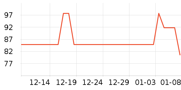 ���������̲�Ʒ��ʷ�۸�