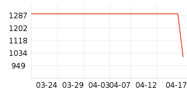 �����ֻ���ʷ�۸�