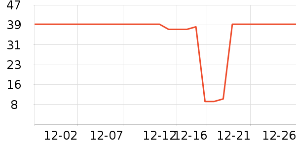 ŵ������Ӥ�׶�ά����/��������ʷ�۸�