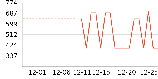 ��¹���޷���ʷ�۸�