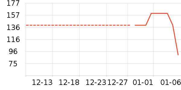 �ñ���ֽ��ʷ�۸�