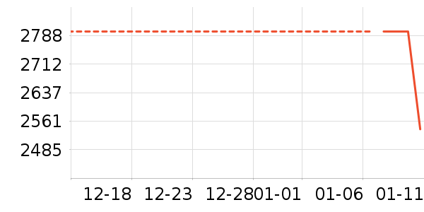 �˼ҼҾӲ�����ʷ�۸�