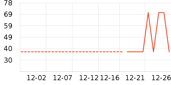 �������˱�ů������ʷ�۸�