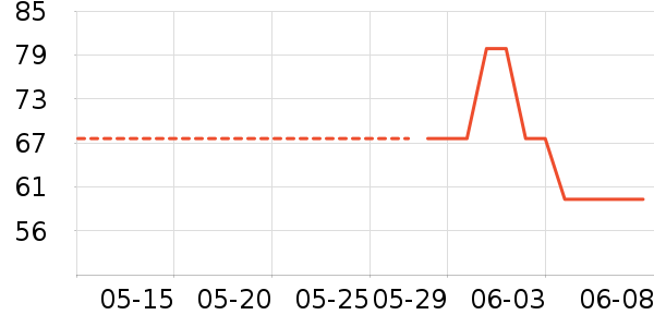 ��������װ/�����װ/��̨��װ��ʷ�۸�