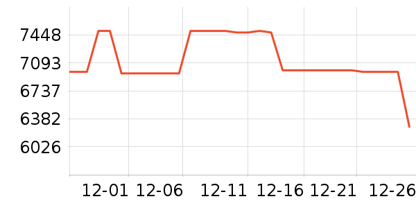 ��е�����ʼǱ�������ʷ�۸�