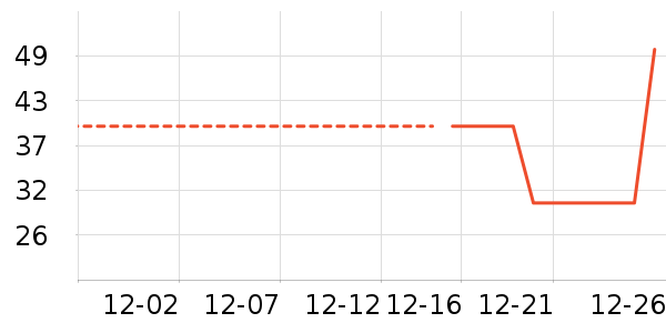 ����·Ůʽţ�п�/���п�/�̿���ʷ�۸�