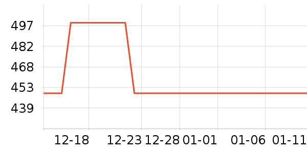 С������/������ʷ�۸�