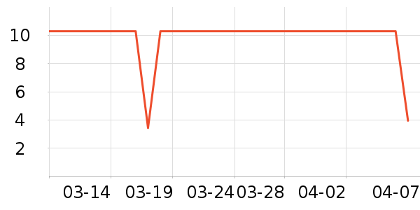 �󸻵�è��ʳ��ʷ�۸�