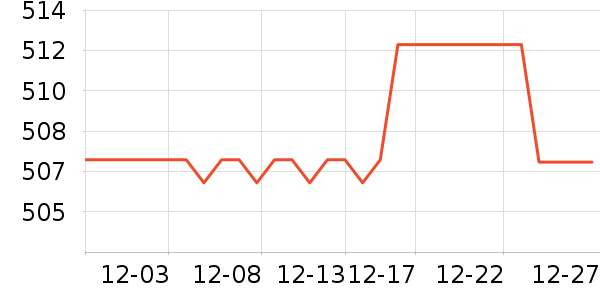 ��ɯ��ˮ����ʷ�۸�