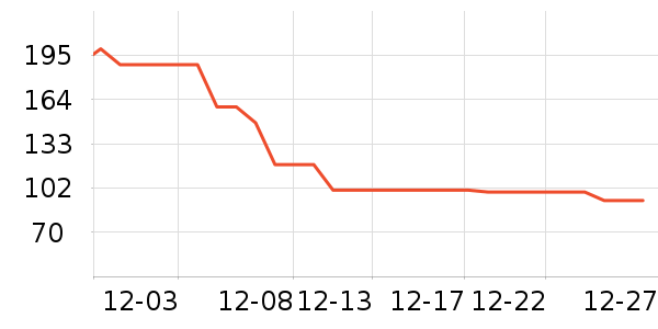 �ʼ��ѳ�����/ӣ����ʷ�۸�