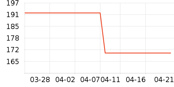 ŷʫ��������װ��ʷ�۸�