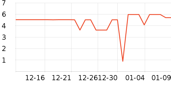 ����Ʒ�ƹ��������ʷ�۸�