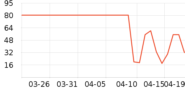 ��ݮ��ʷ�۸�