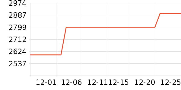 ��֥Ӳ����ʷ�۸�