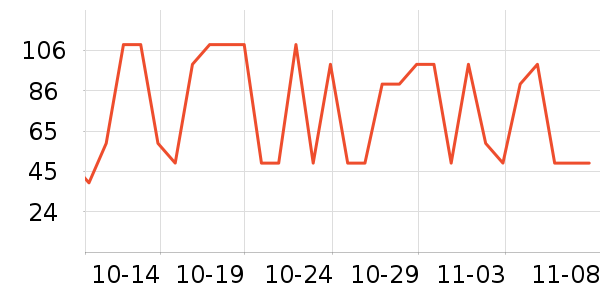 ��������������ʷ�۸�