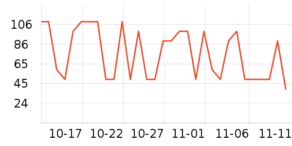 ��������������ʷ�۸�