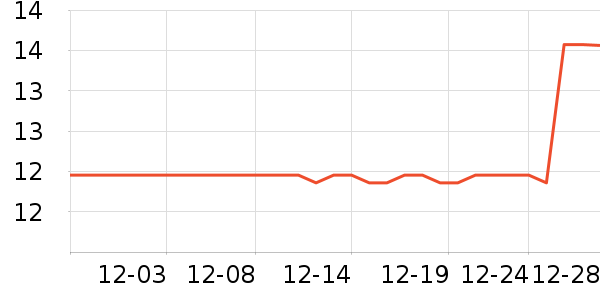 ����Ʒ�Ʋ���ˮ��ʷ�۸�